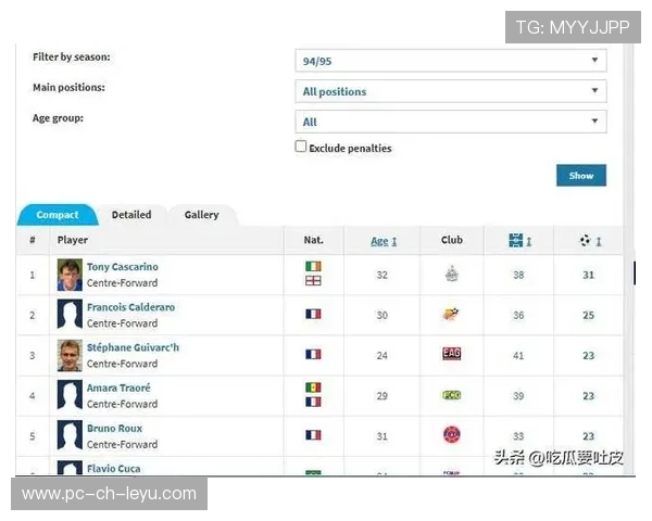 吉瓦尔什世界杯表现受疑,球迷舆论风暴骤起