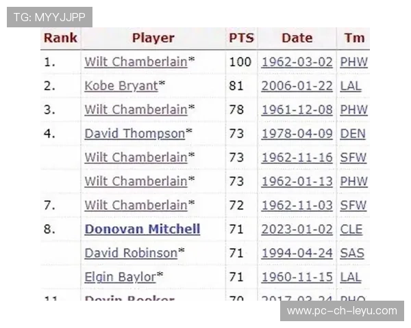 NBA官方宣布新季赛程，精彩赛事纷纷到来，nba新赛季全部赛程