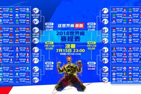 国际高尔夫慈善赛：赛事公益化形成长期社会联动，国际高尔夫大赛